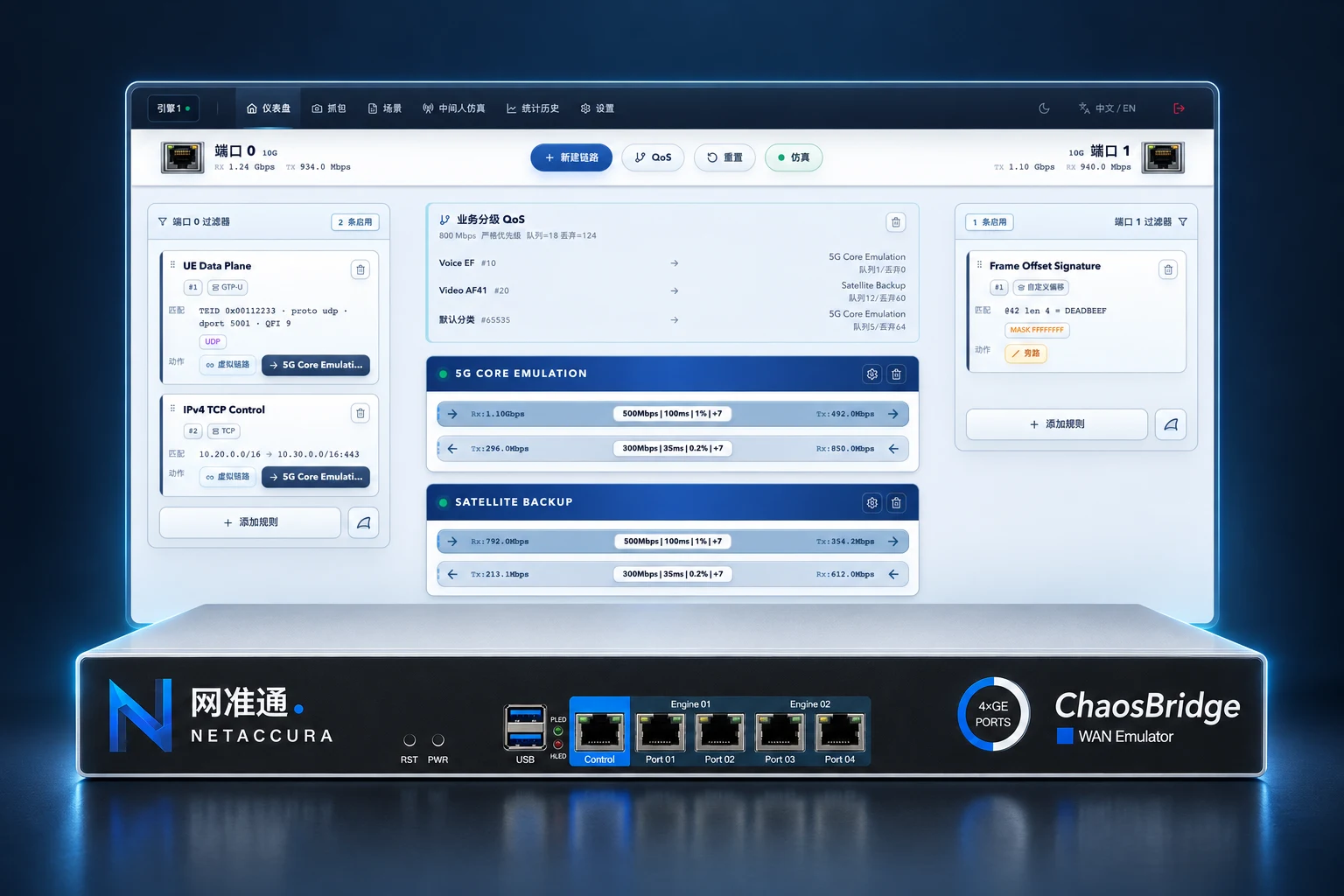 网准通 WE-101 N4G 四千兆口网络损伤仪与 ChaosBridge 管理界面
