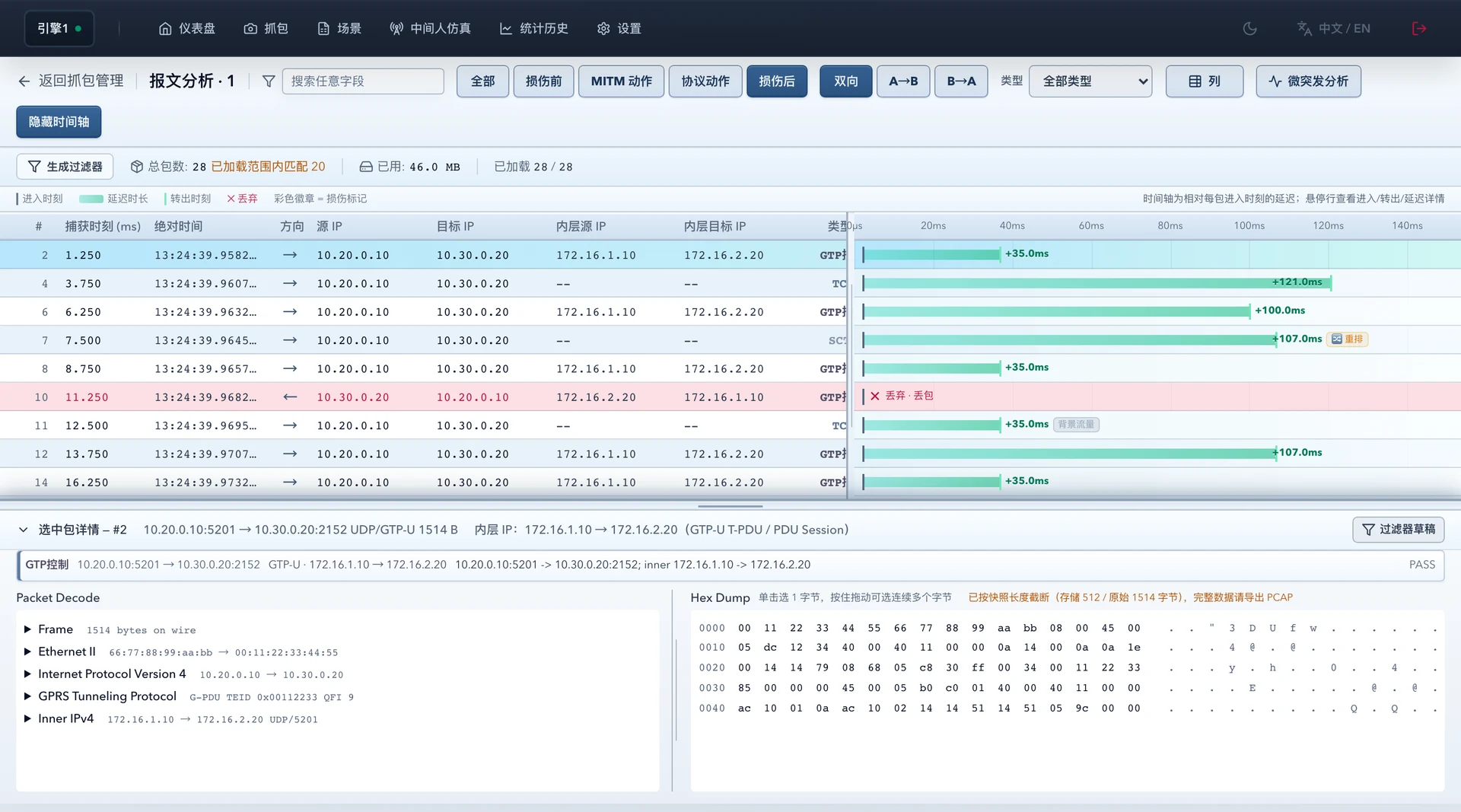ChaosBridge 抓包分析界面,显示报文时间轴、延迟与丢弃标记、协议解码和十六进制内容